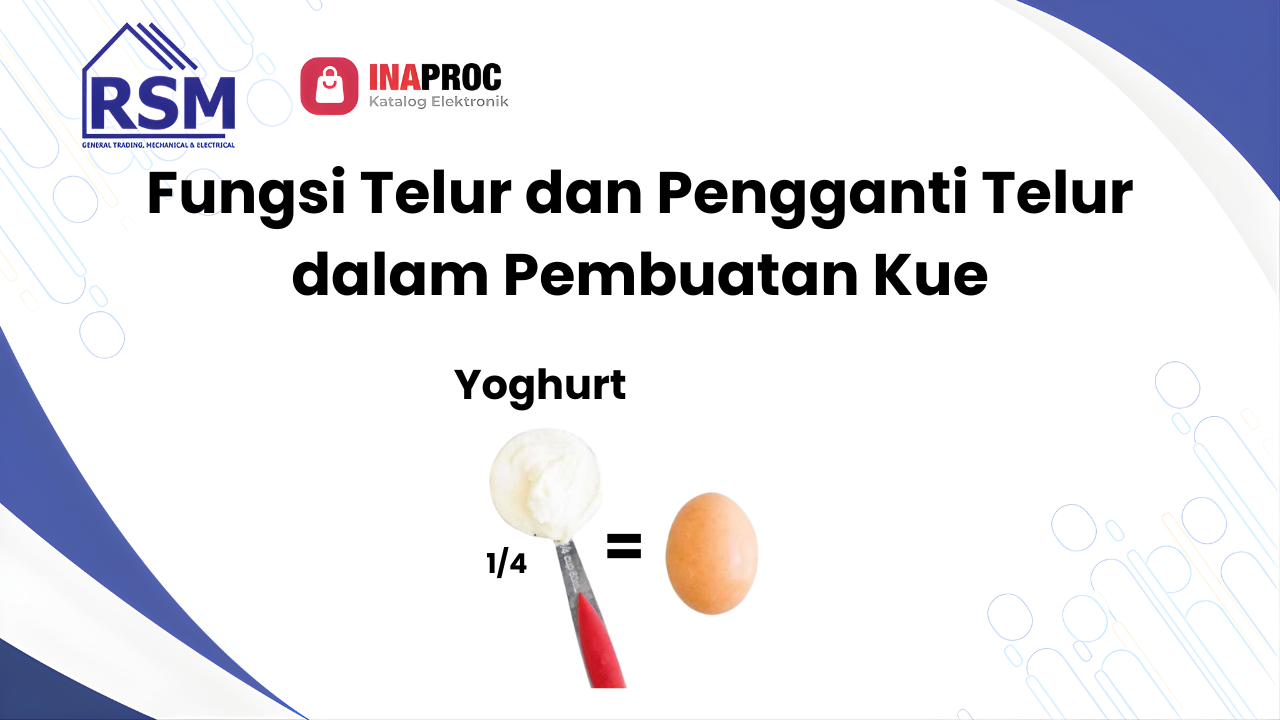 Telur dan Pengganti Telur